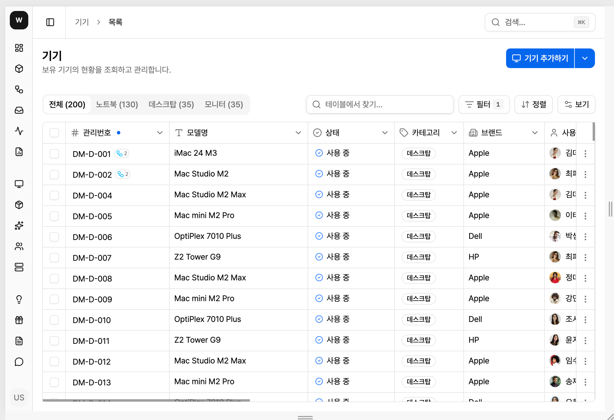 SMPLY ITデバイス管理ダッシュボード