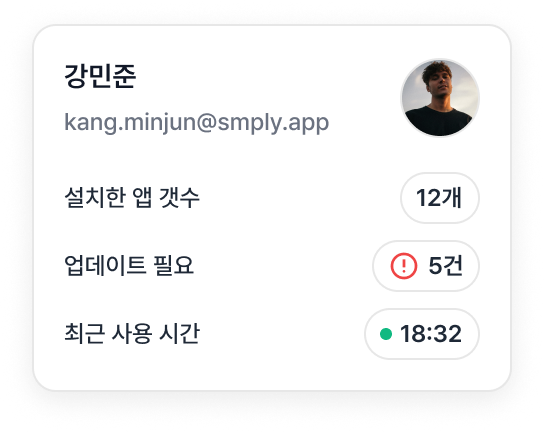 사용자별 앱 설치·사용 현황 카드