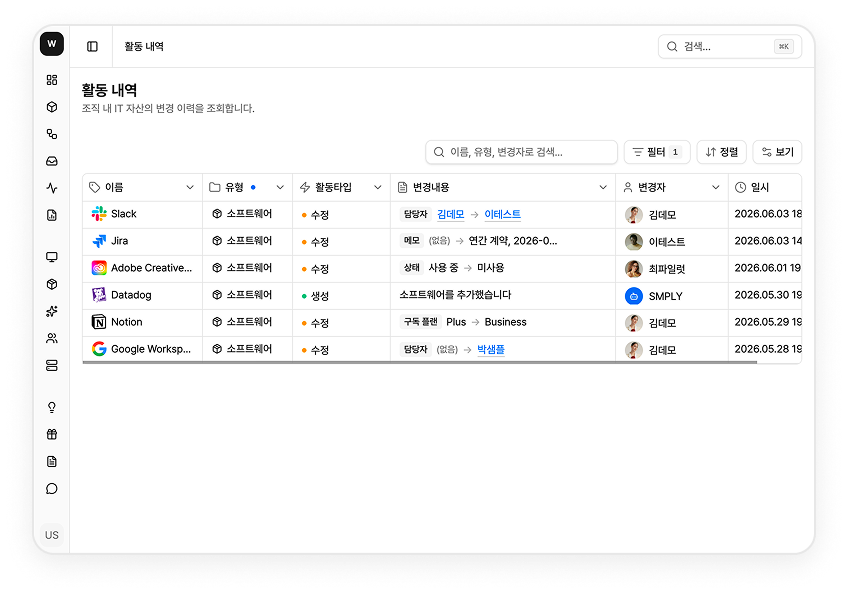 エージェント活動履歴ダッシュボード